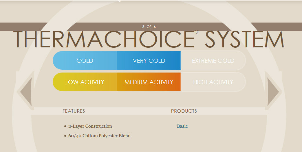 Men's Basic 2-Layer Long Sleeve Crew